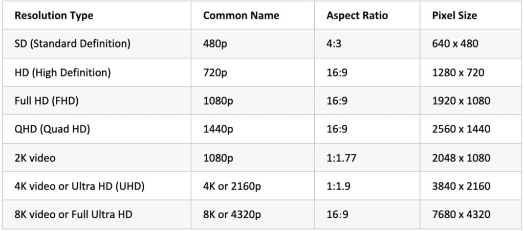 Screenshot 2025-08-12 at 9.34.40 AM